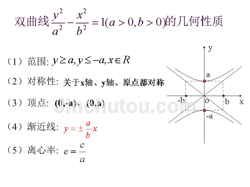 高中数学：2.2.3《双曲线的几何性质2》江苏专用课件苏教选修1.ppt_第4页