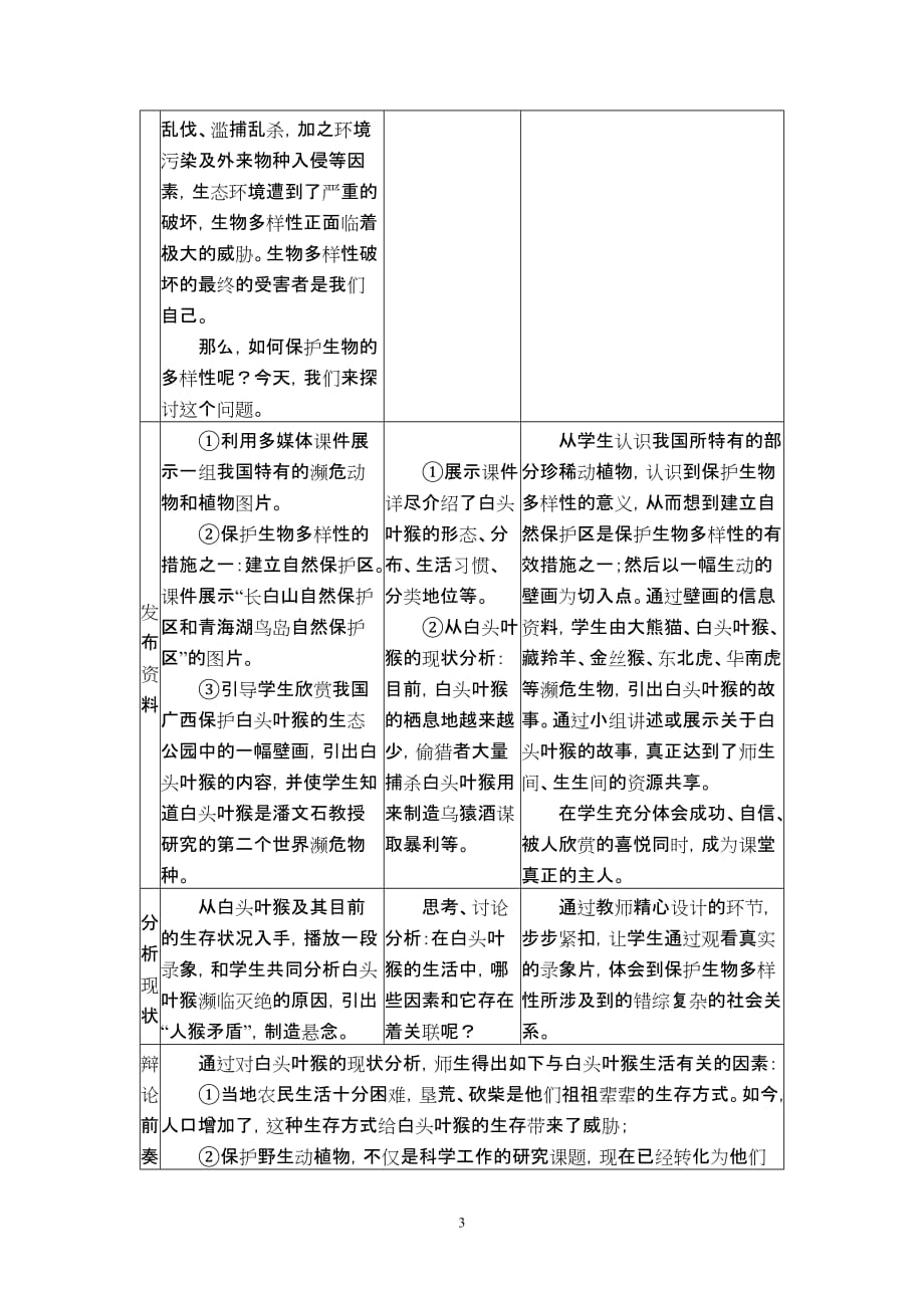 （生物科技行业）保护生物的多样性_第3页