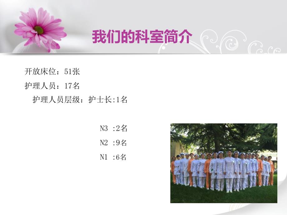 xxx中医科晨曦圈QCC提高临床带教质量.ppt_第2页