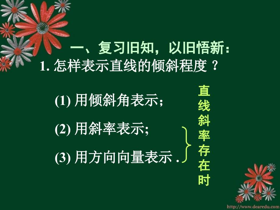 直线的倾斜角和斜率二.ppt_第2页