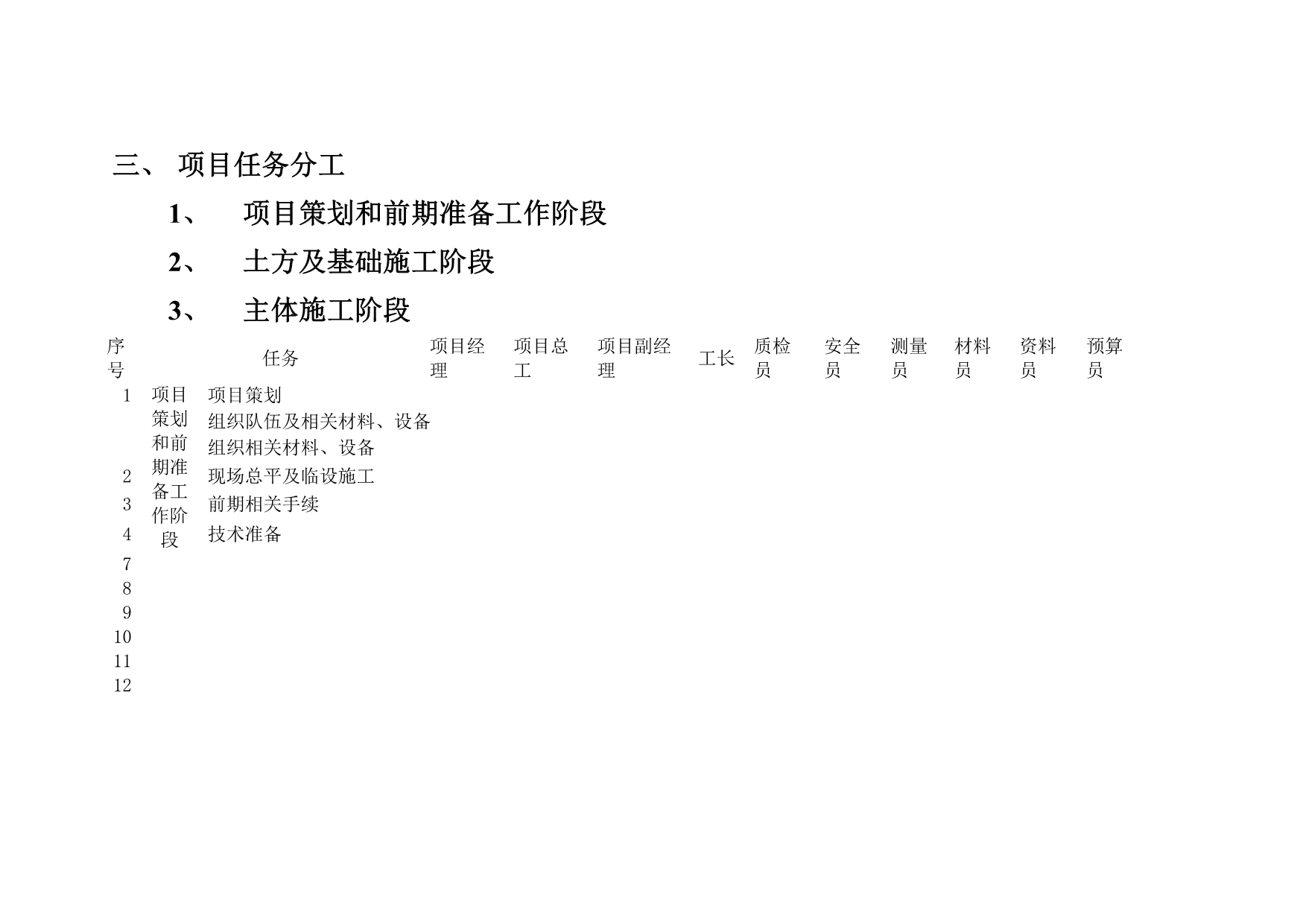 （项目管理）项目目标及岗位责任制_第2页