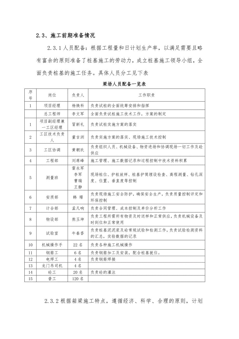 预制梁工程施工设计方案_第2页