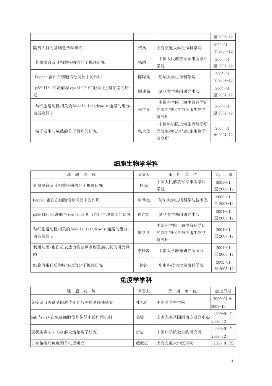 （生物科技行业）微生物学学科_第3页