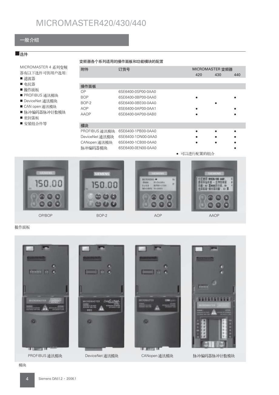 Siemens 变频器 MM440 MM430 中文手册 -1_第5页