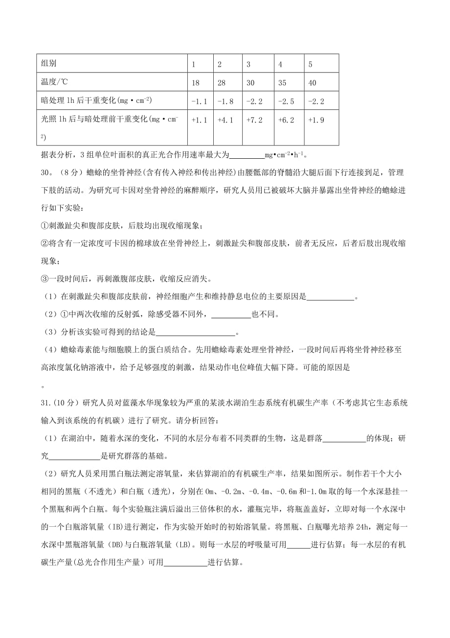 河北省衡水中学2018届高三十五模理科综合生物试题_第3页