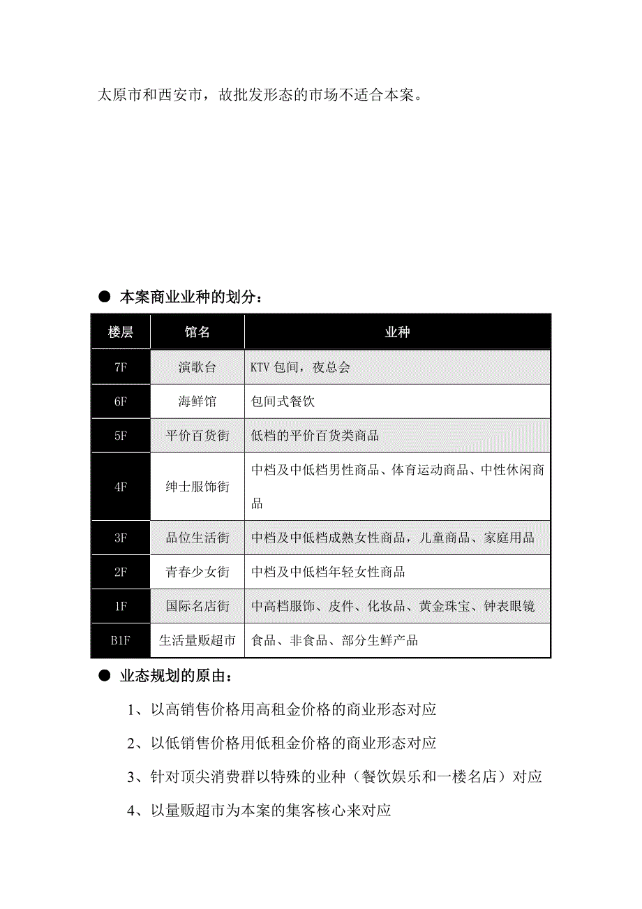 公司商业管理方案阐述_第4页