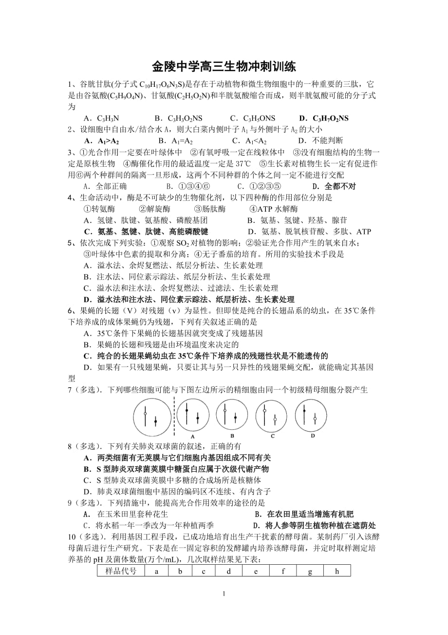 （生物科技行业）生物重点班每日冲刺训练题_第1页