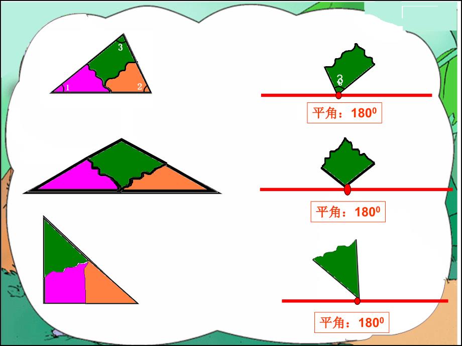 人教新课标四年级下册数学三角形的内角和 (1)_第3页