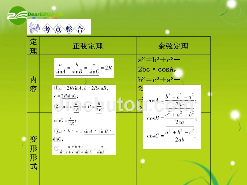 高三数学第三篇第七节解三角形课件理北师大.ppt_第3页