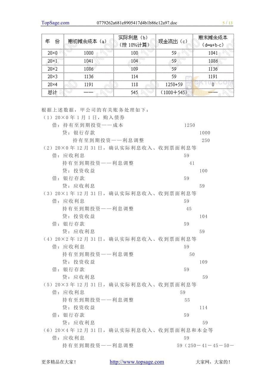 （金融保险）第六章金融资产_第5页