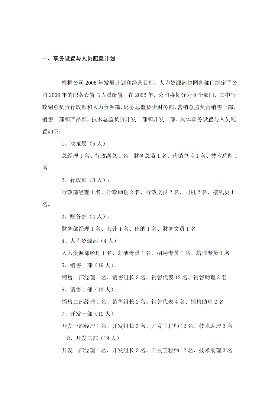 某某公司年度人力资源管理计划范例_第1页