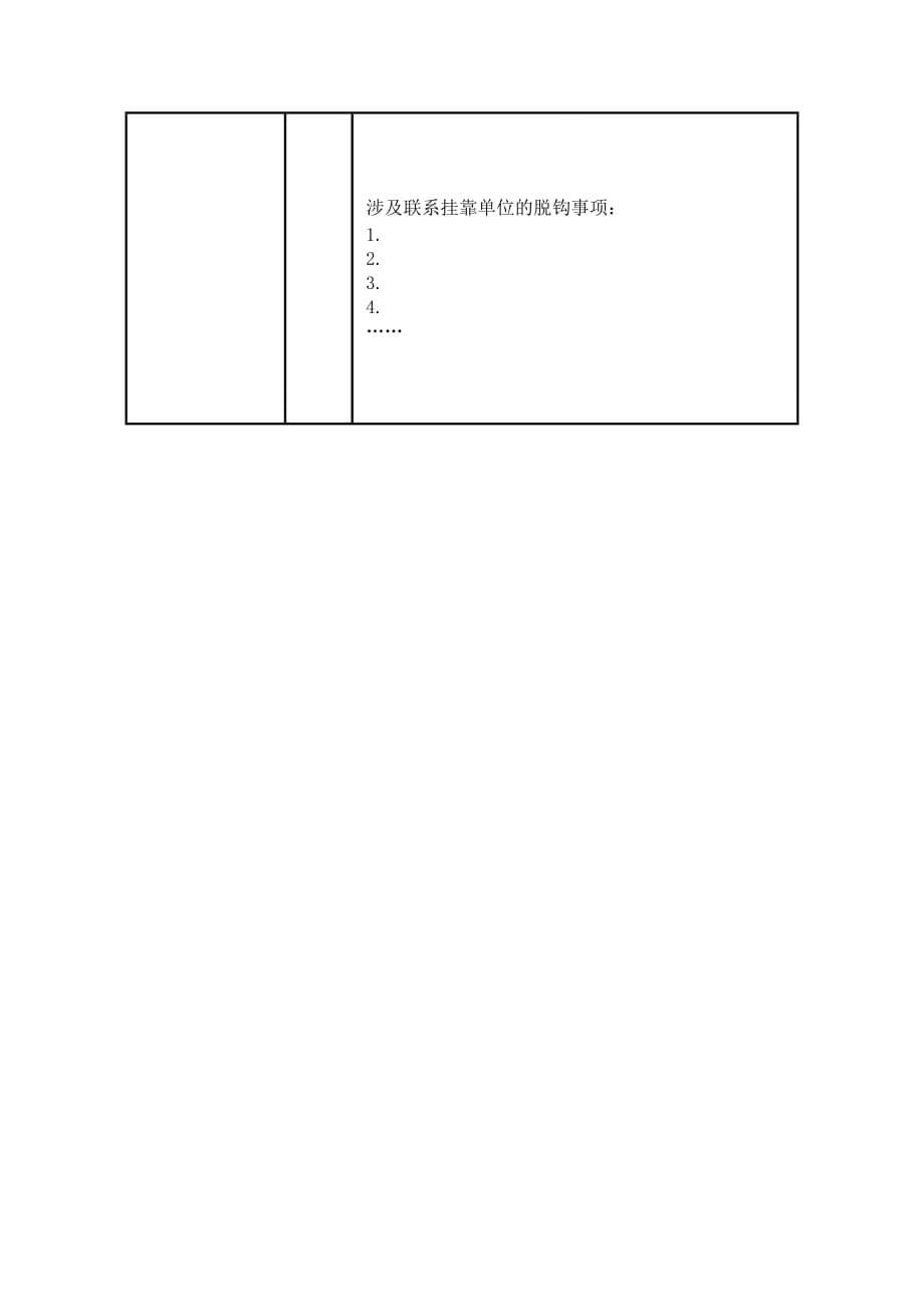 全省性行业协会商会脱钩单位基本情况表_第5页