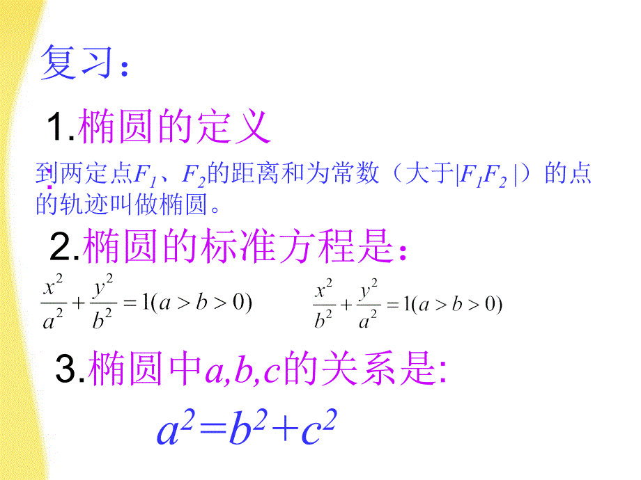 高中数学2.2.2椭圆的几何性质课件苏教选修.ppt_第1页