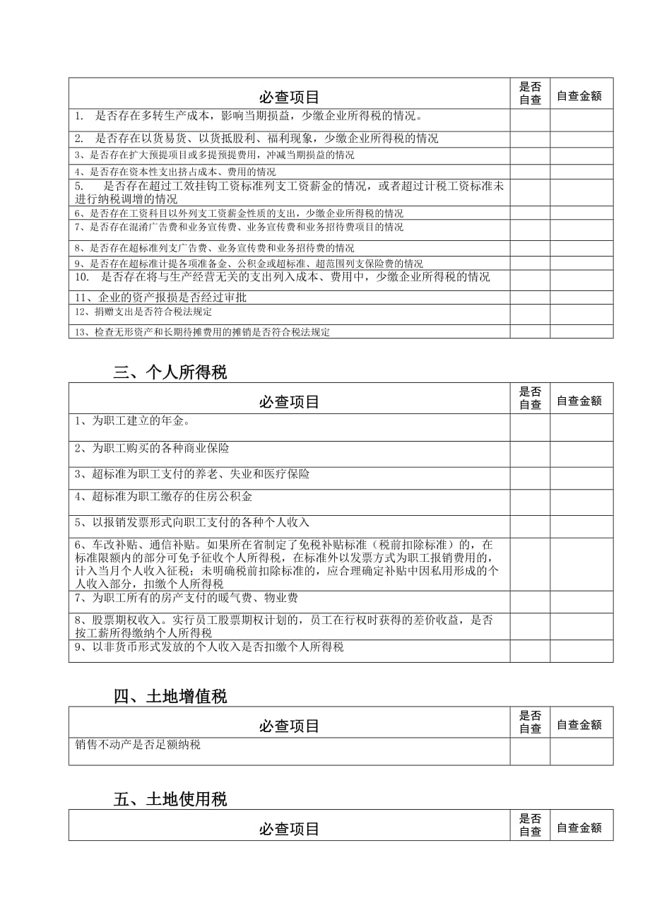 （地产市场分析）房地产开发业必查项目及报告事项_第2页