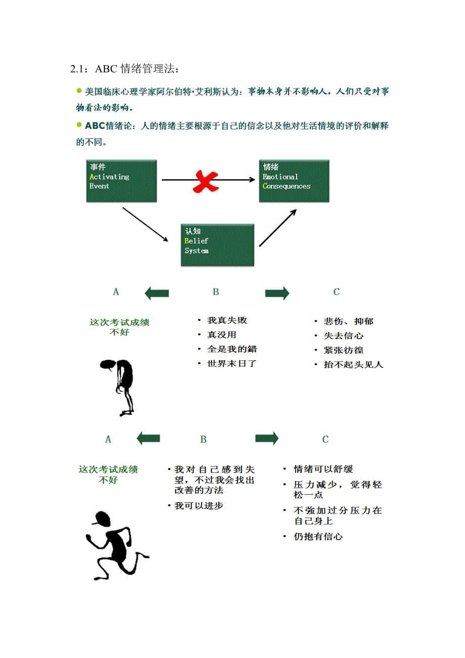 华民就业培训笔记-献给找工作的朋友们_第5页