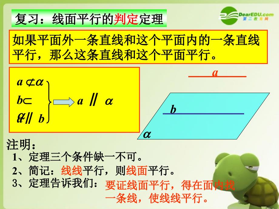 高中数学2.2.3线面平行的性质课件新人教A必修.ppt_第2页