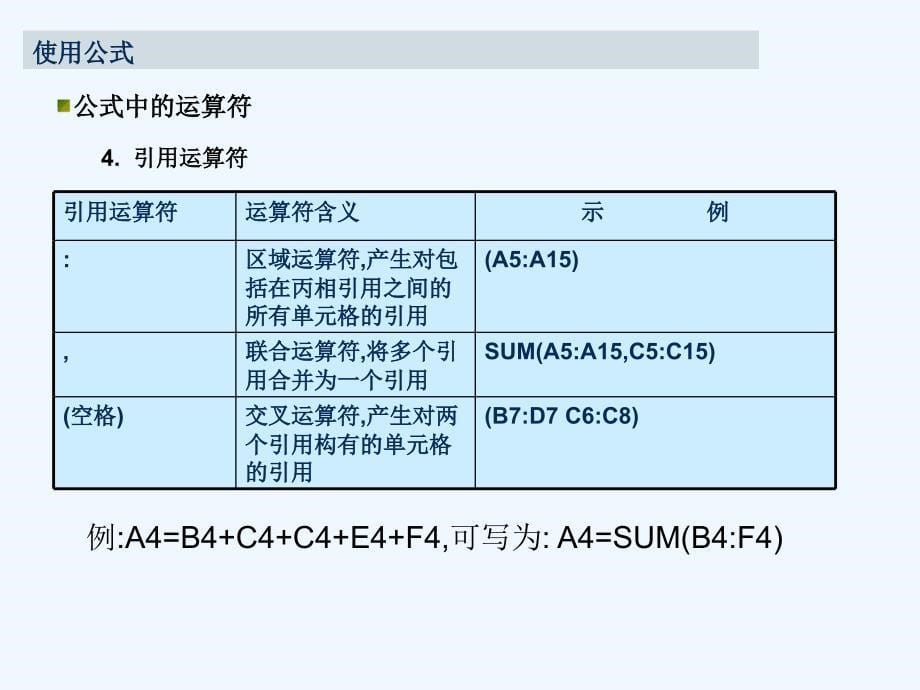 HR常用excel大全_第5页