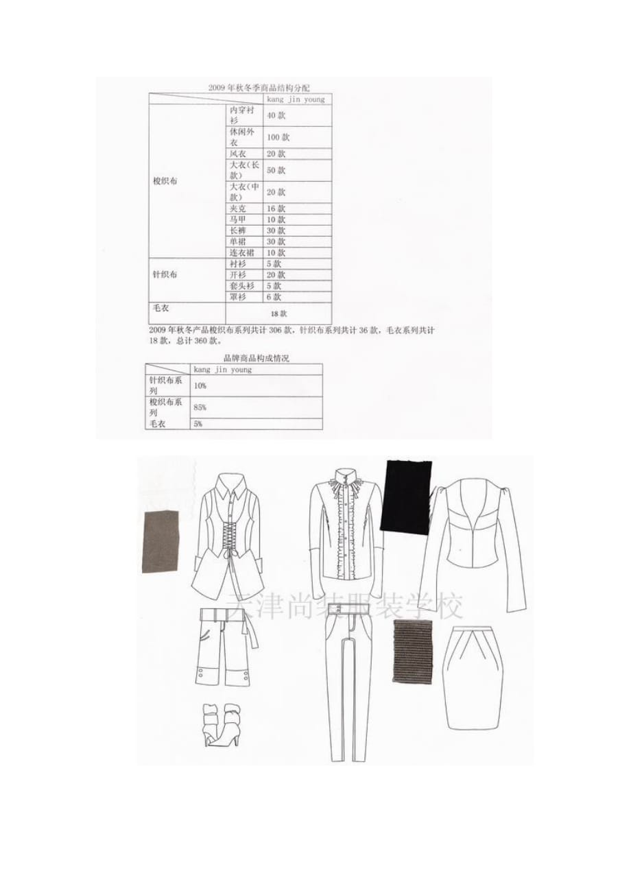 （服装企业管理）服装设计开发实例_第3页