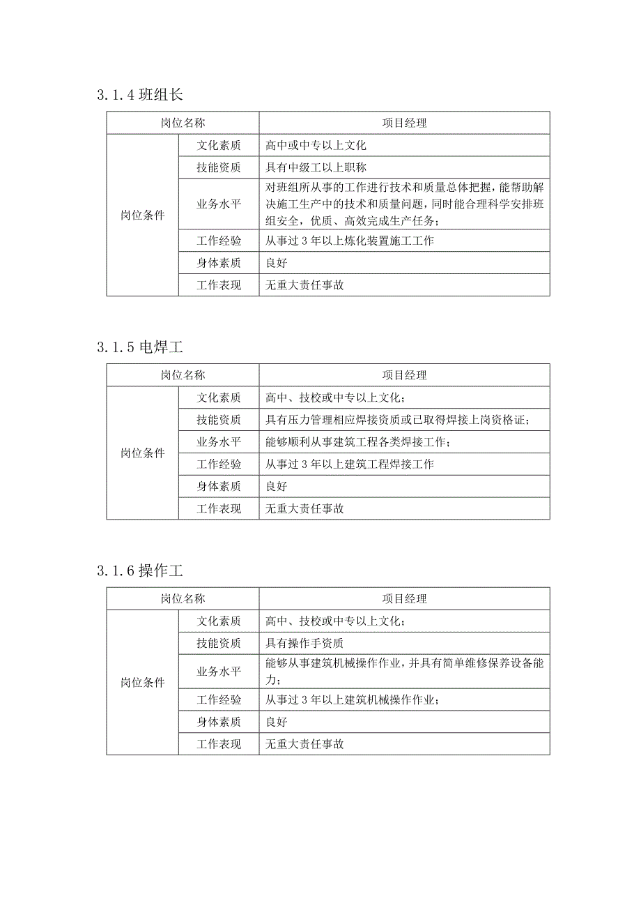 （中层管理）班组HSE指标_第3页