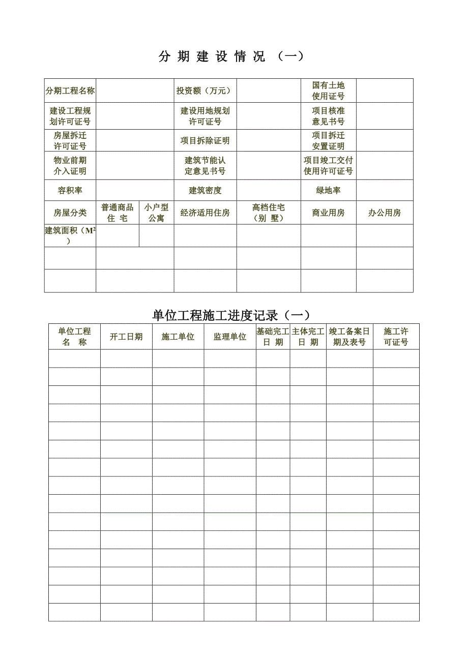 （项目管理）项目手册文件_第5页