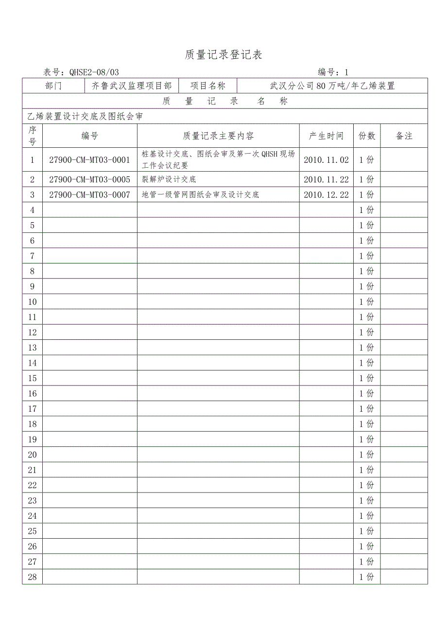 QHSE2_0803质量记录登记表_第4页