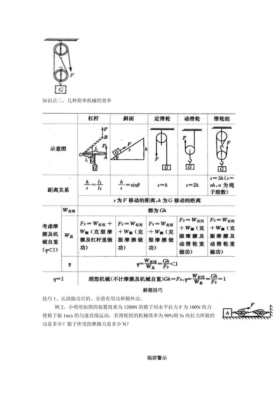 （机械制造行业）功、功率和机械效率_第5页