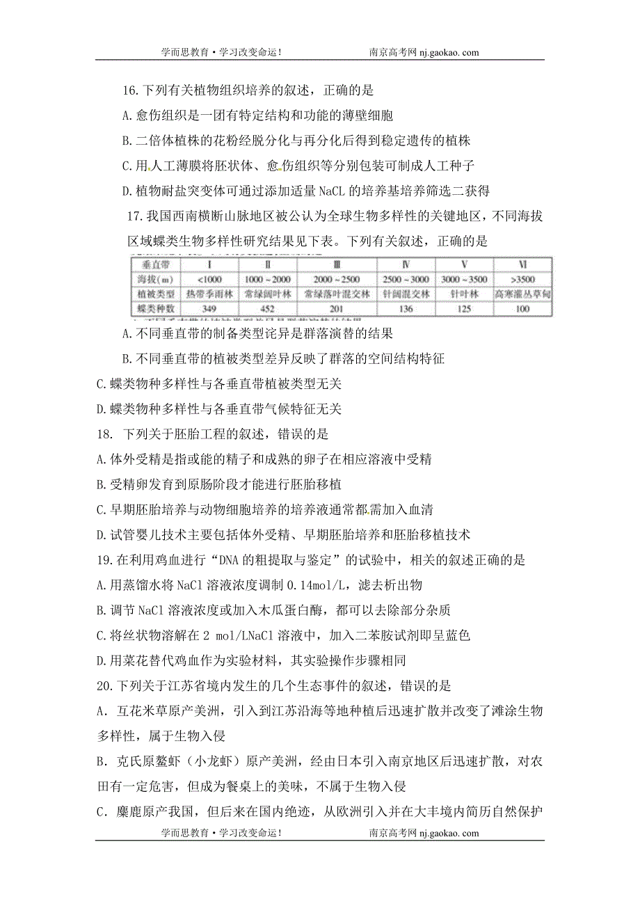 （生物科技行业）年江苏高考生物试题_第4页