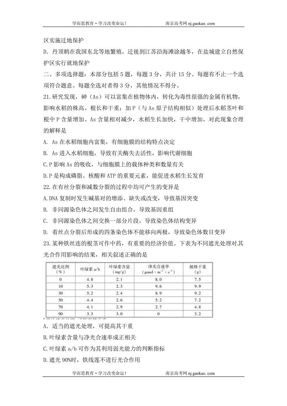 （生物科技行业）年江苏高考生物试题_第5页