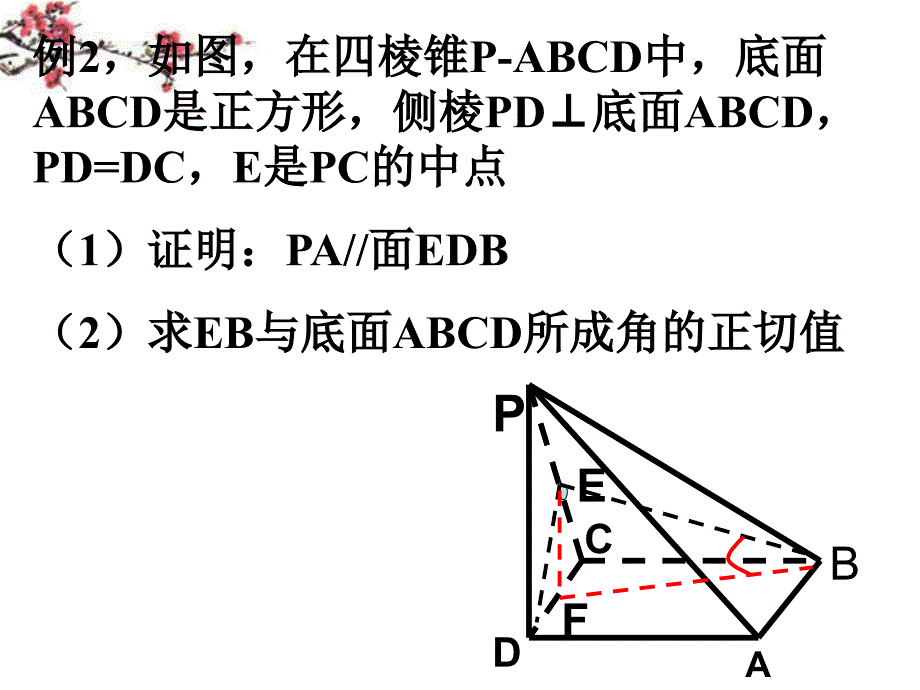 福建建瓯高一数学《平面与平面垂直的判定》课件.ppt_第2页