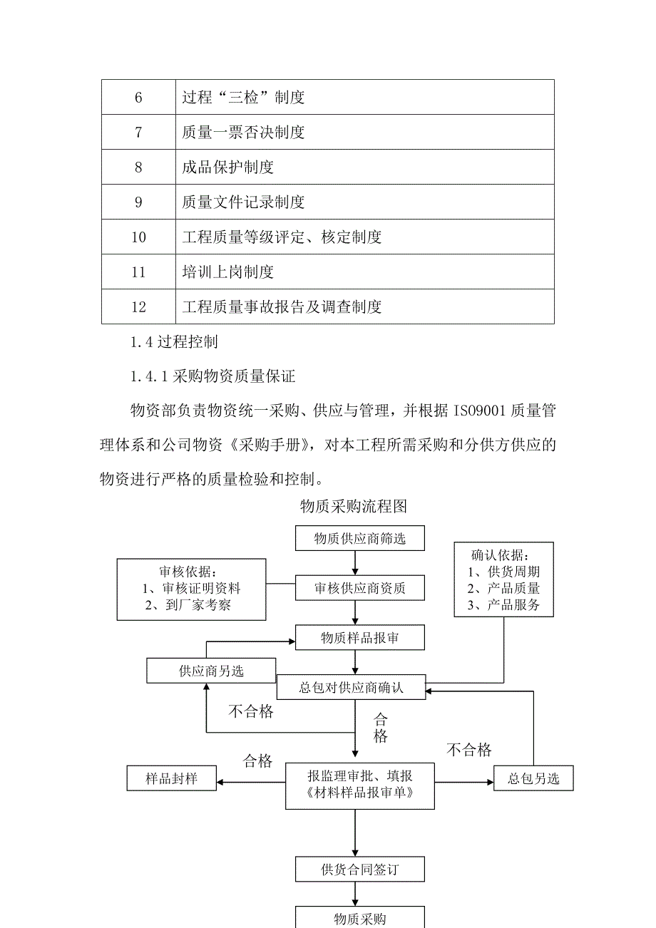 （项目管理）项目实施构想_第3页