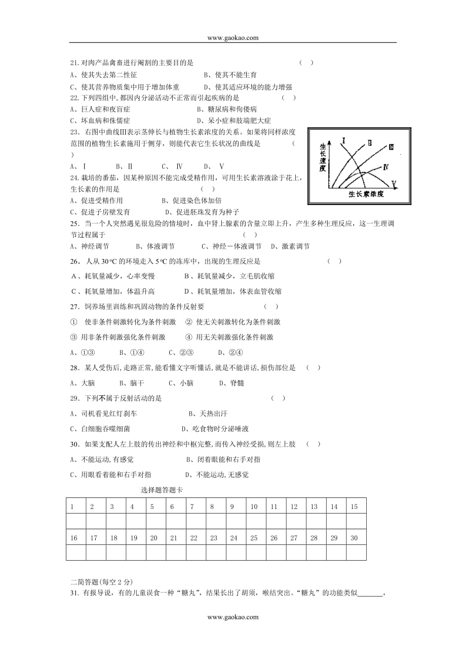 生命活动调节单元检测题.doc_第3页