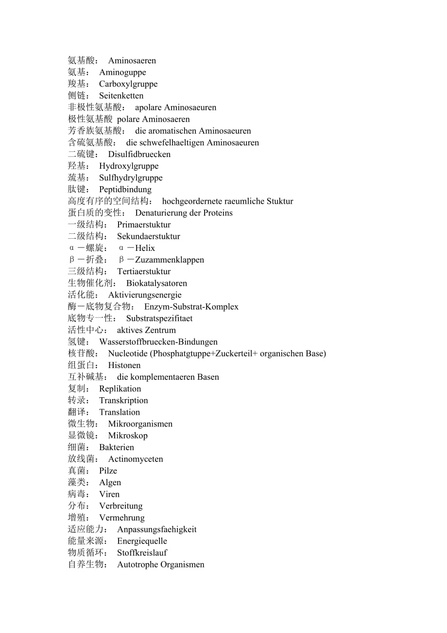 （生物科技行业）德语生物化学词汇(补充版)_第1页