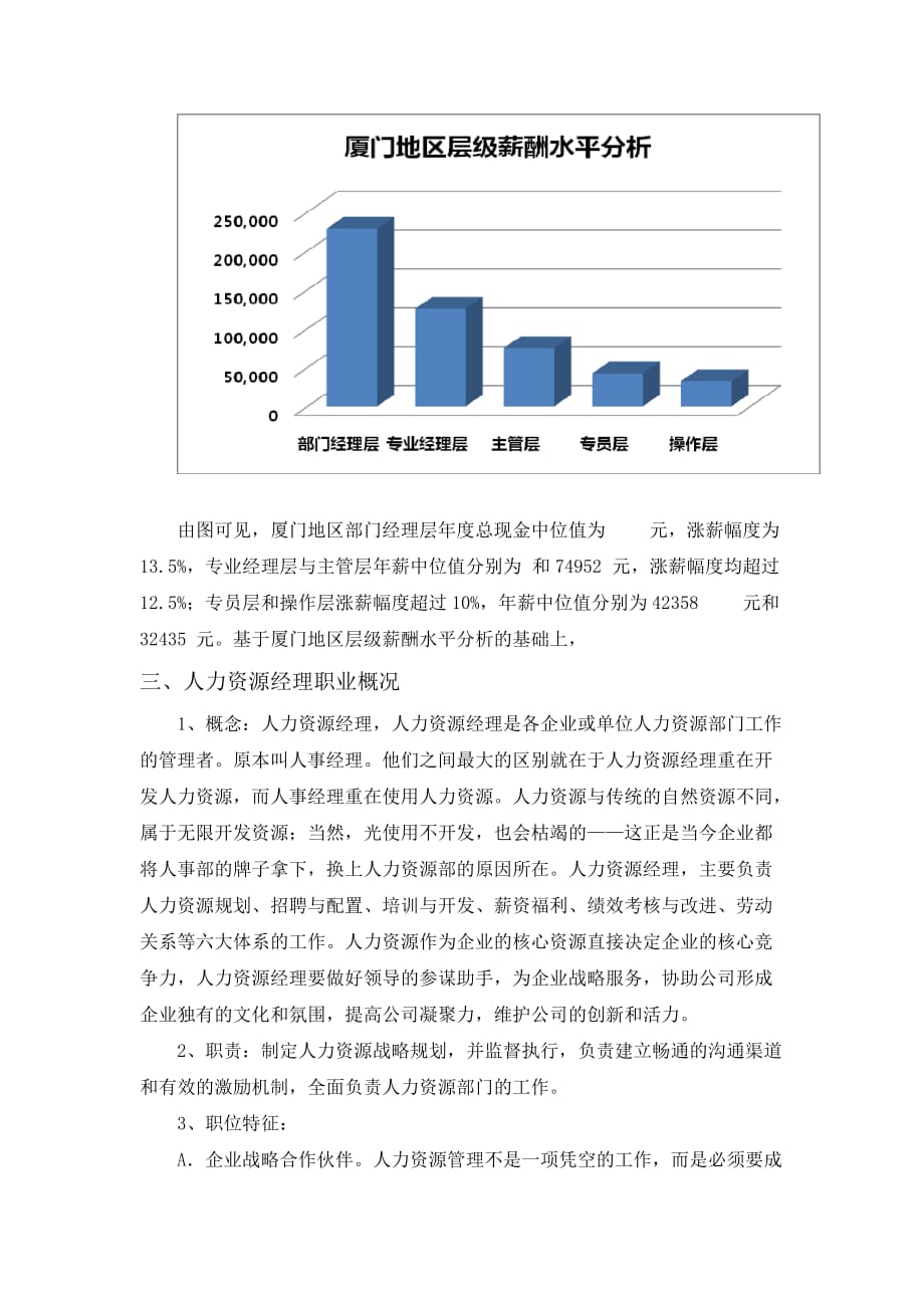 厦门市人力资源经理薪酬现状分析_第3页