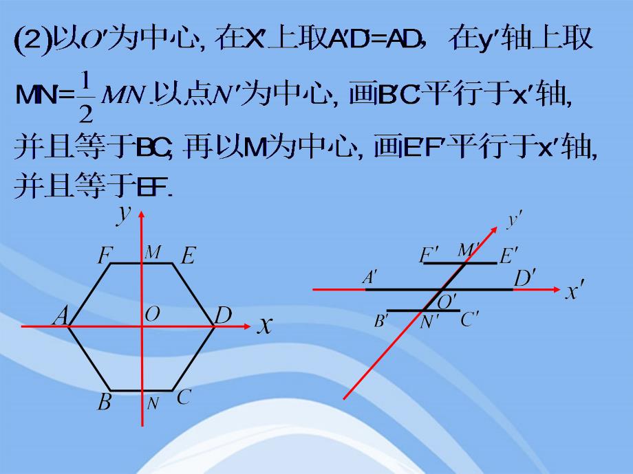 高中数学立体几何初步直观图的画法教学课件苏教必修.ppt_第4页