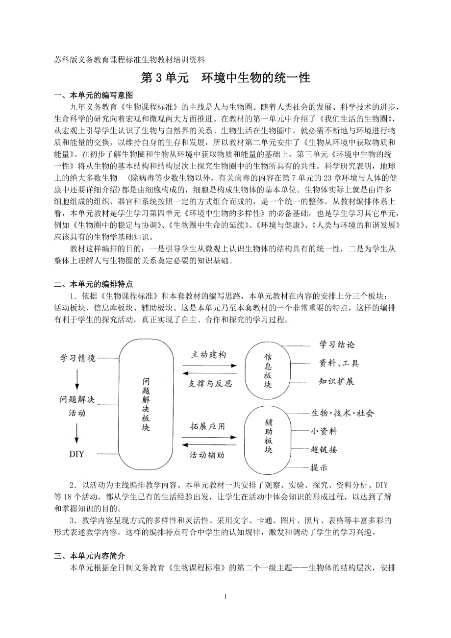 （生物科技行业）苏科版义务教育课程标准生物教材培训资料_第1页