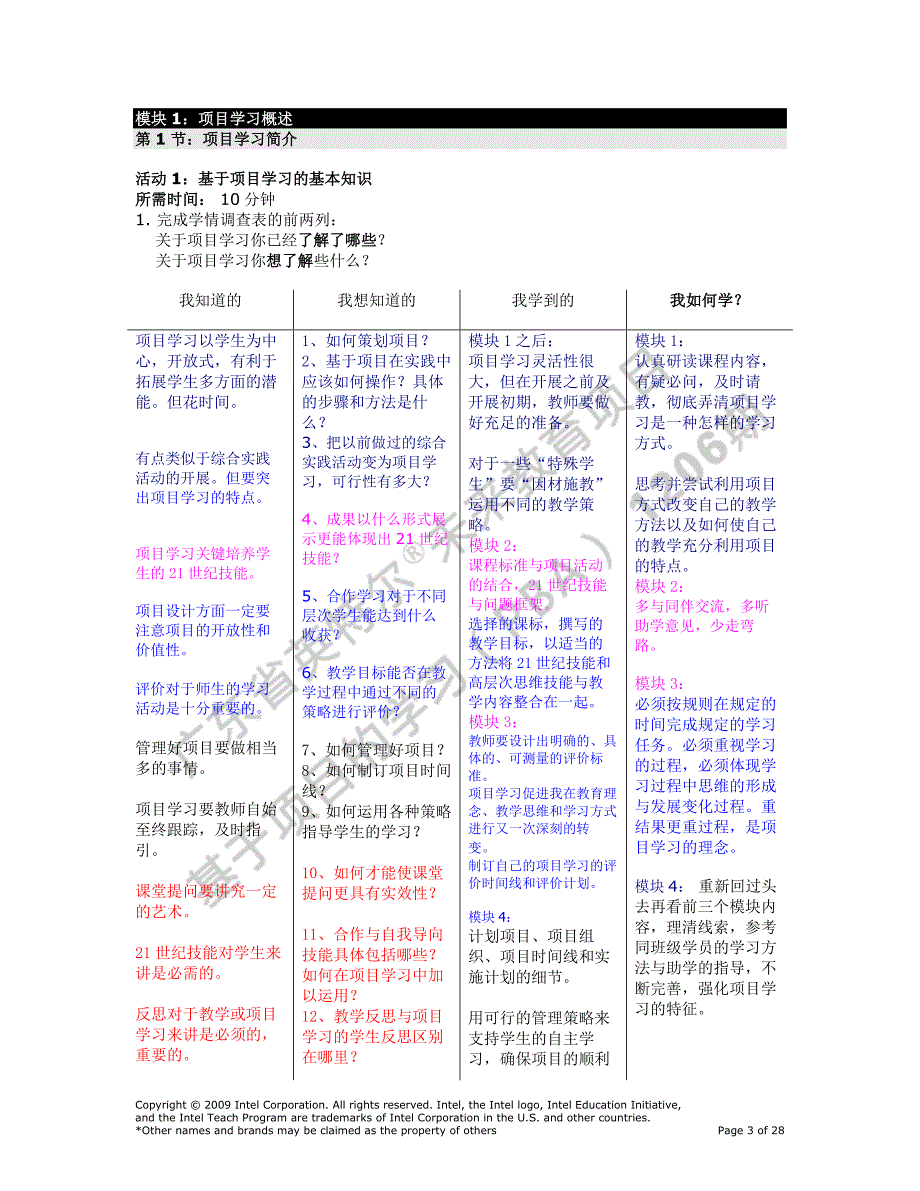 （项目管理）项目学习模块行动计划_第3页