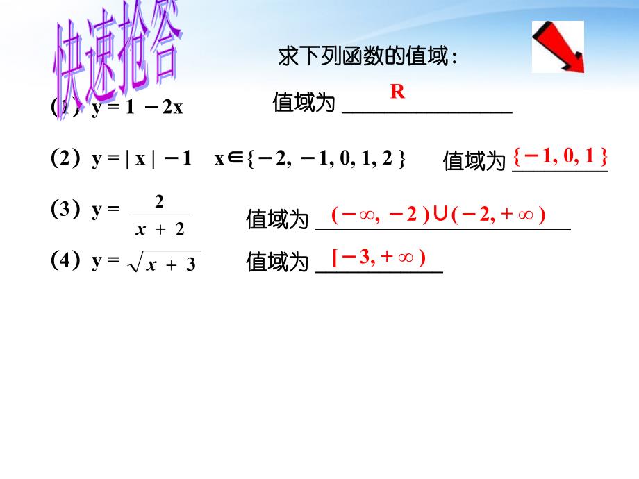 高中数学教师竞赛作品《函数的值域》自制课件苏教必修.ppt_第3页