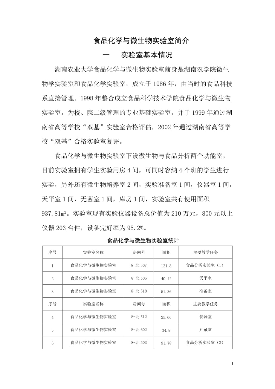 （生物科技行业）食品化学与微生物实验室简介_第1页