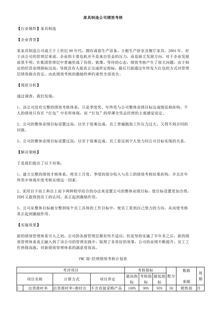 （家具行业）家具制造公司绩效考核_第1页