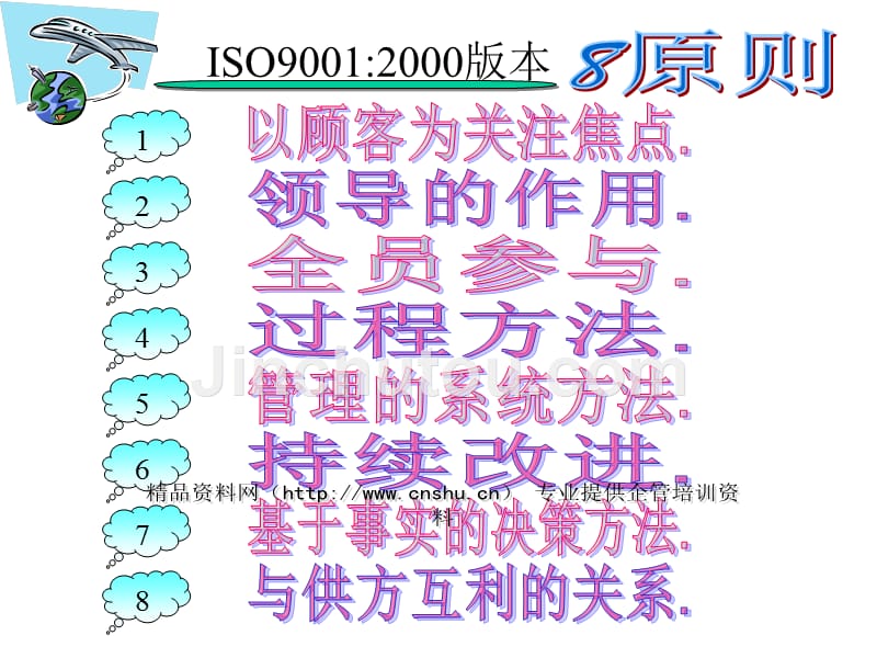 ISO90002000概念全面_第1页