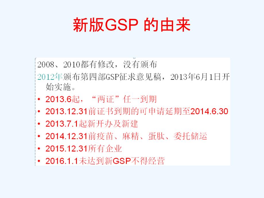 新版GSP的课程_第4页