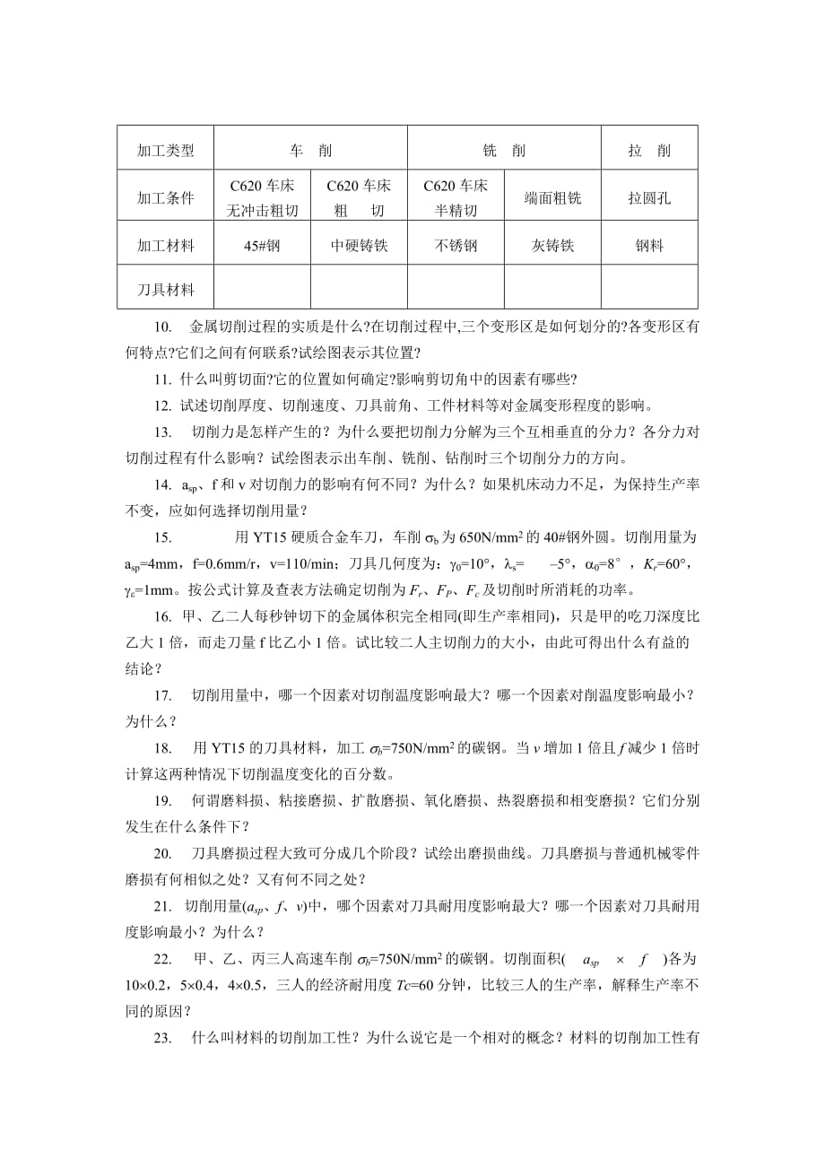 （机械制造行业）机械制造复习参考题_第2页