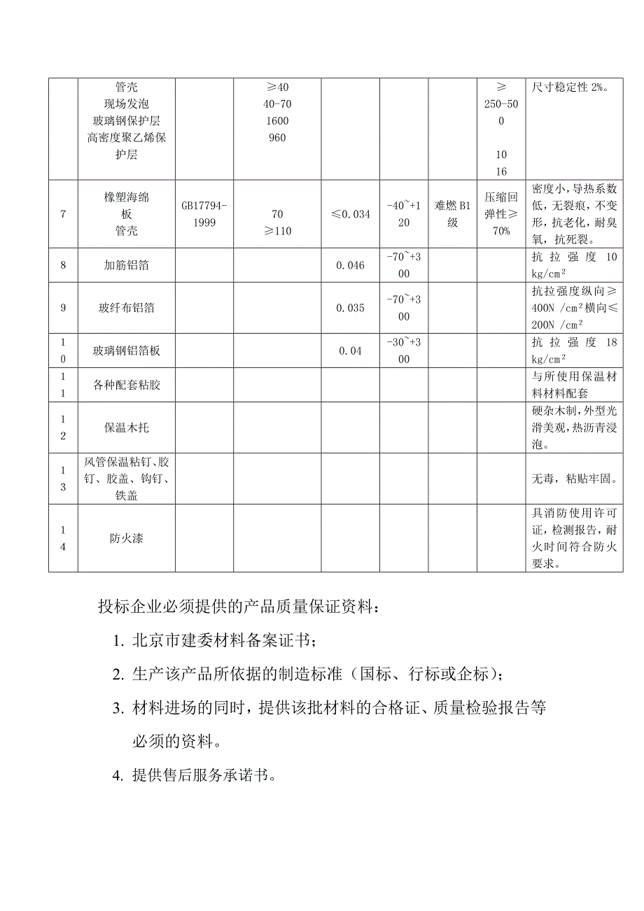 （招标投标）水电材料招标的主要项目及操作要点(含供应商情况分析)_第4页