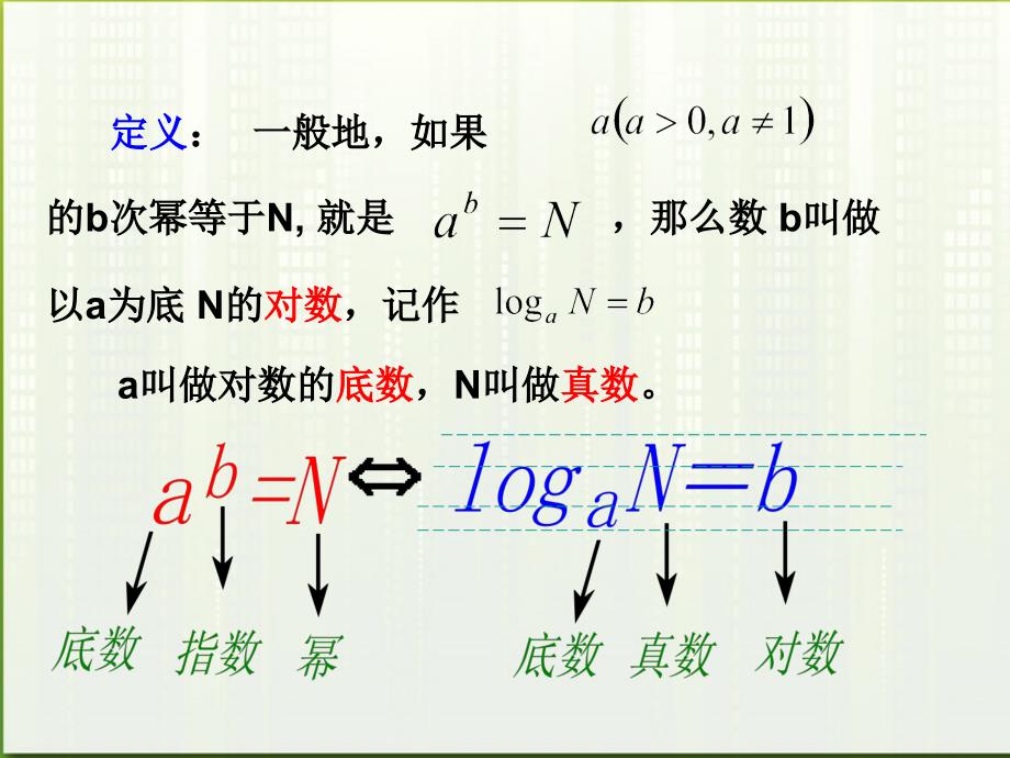 高中数学《对数及其运算》课件5北师大必修.ppt_第4页