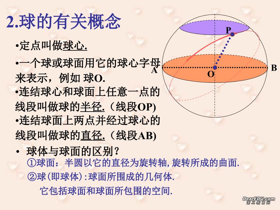 新课标高二数学球和球的性质第二课时.ppt_第3页