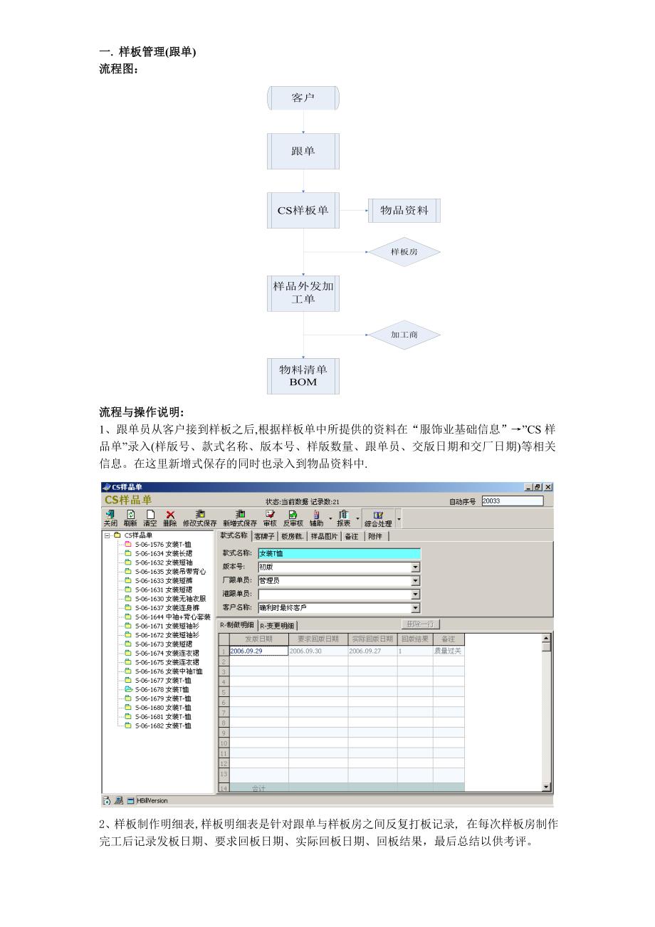 （服装企业管理）服装案例操作手册_第2页