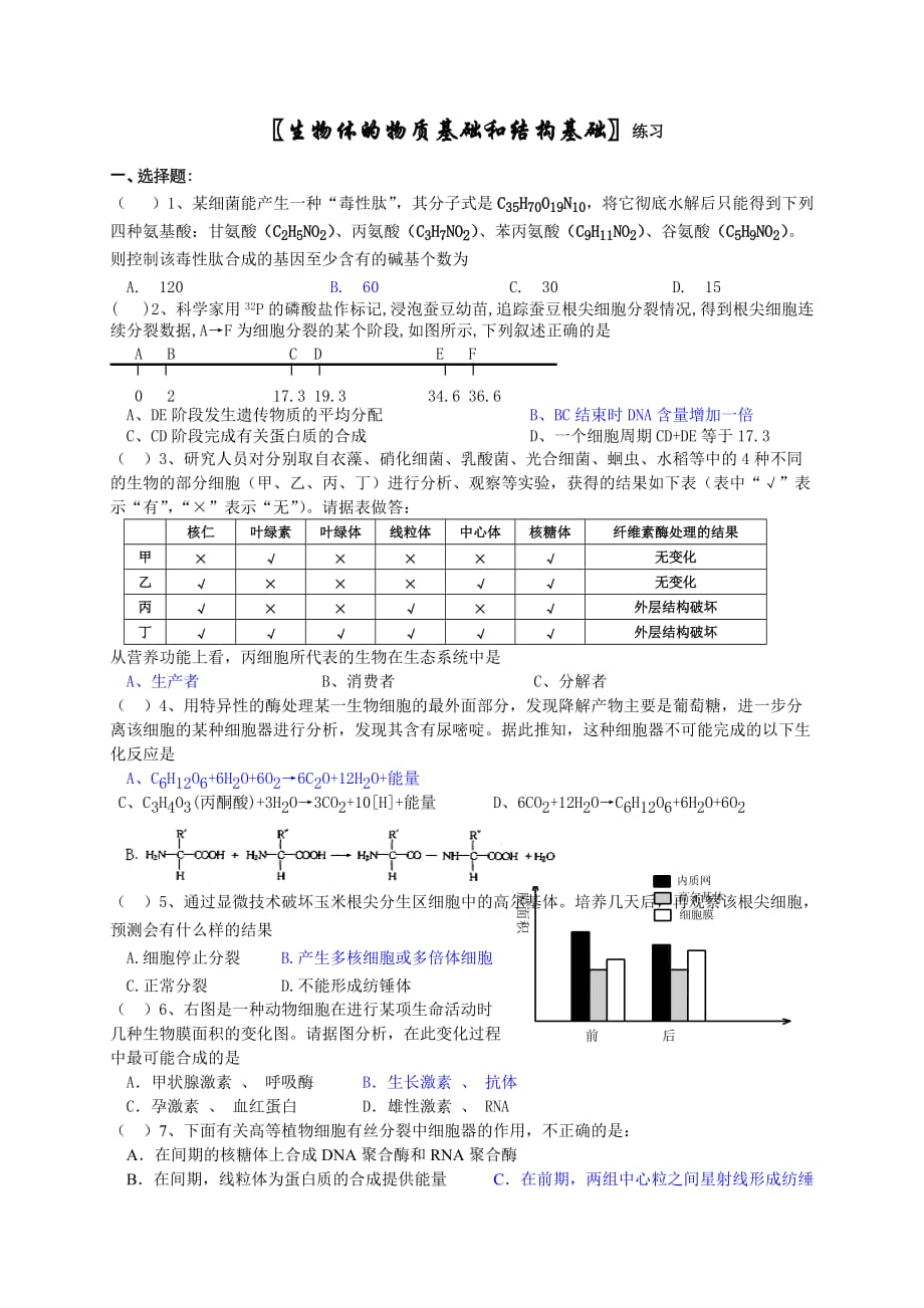 （生物科技行业）生物体的物质基础和结构基础练习_第1页