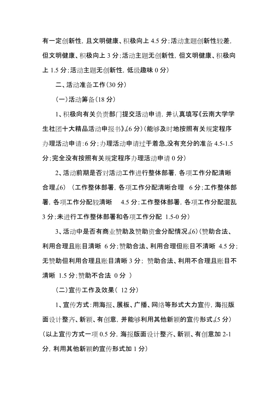 （项目管理）云南大学学生社团十大精品项目建设活动督导考核标准_第2页