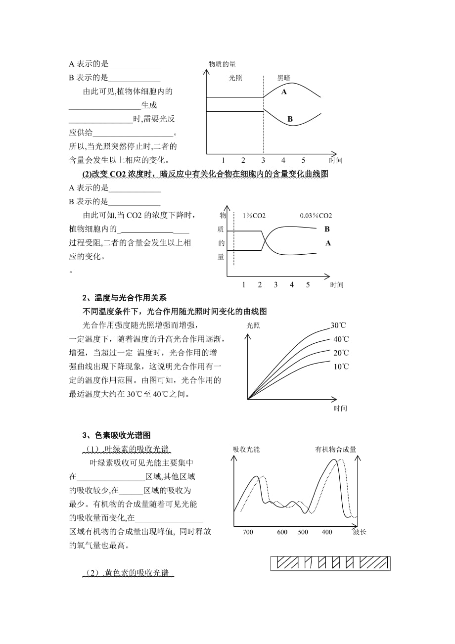 （生物科技行业）生物教学中的坐标系知识归纳研究（上）_第3页