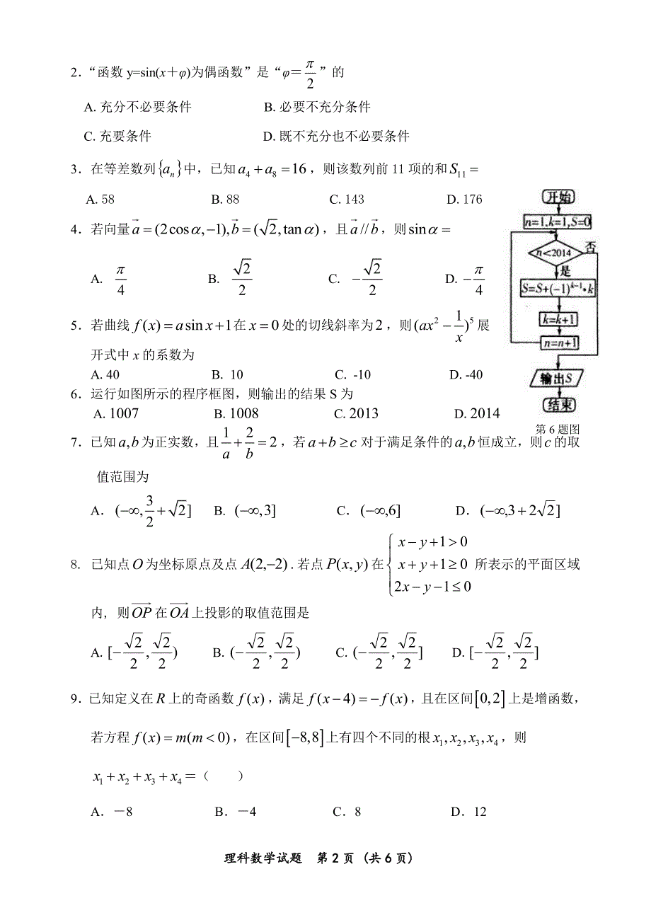 福建高三数学模拟考试理PDF.pdf_第2页